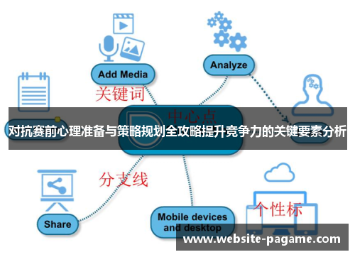 对抗赛前心理准备与策略规划全攻略提升竞争力的关键要素分析