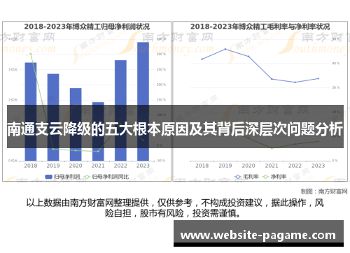 南通支云降级的五大根本原因及其背后深层次问题分析