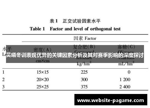 吴曦冬训表现优异的关键因素分析及其对赛季影响的深度探讨