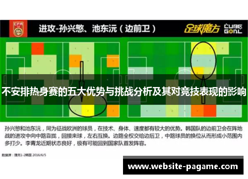 不安排热身赛的五大优势与挑战分析及其对竞技表现的影响