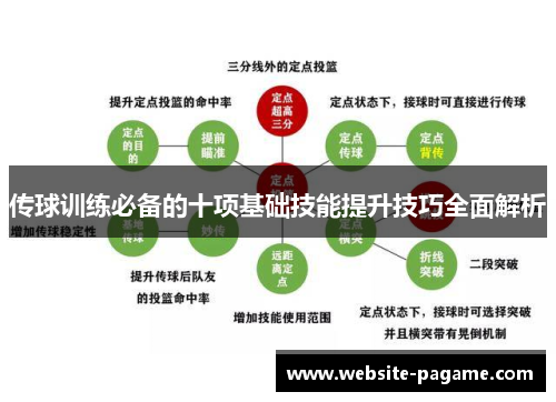 传球训练必备的十项基础技能提升技巧全面解析