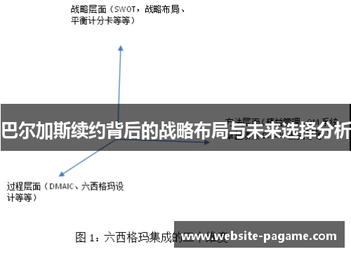 巴尔加斯续约背后的战略布局与未来选择分析 巴尔加斯续约背后的战略布局与未来选择分析