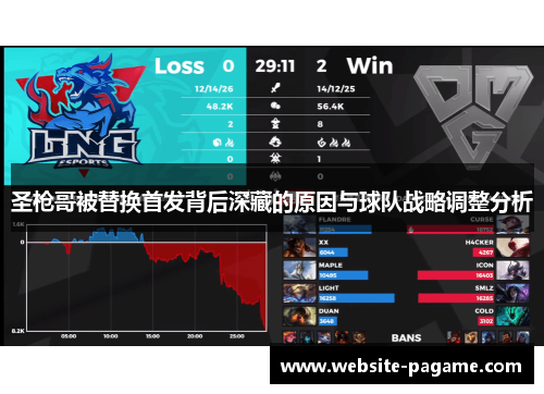 圣枪哥被替换首发背后深藏的原因与球队战略调整分析