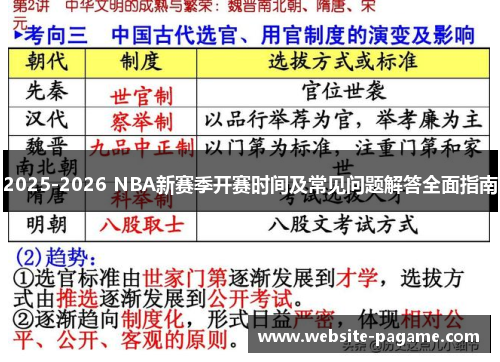 2025-2026 NBA新赛季开赛时间及常见问题解答全面指南