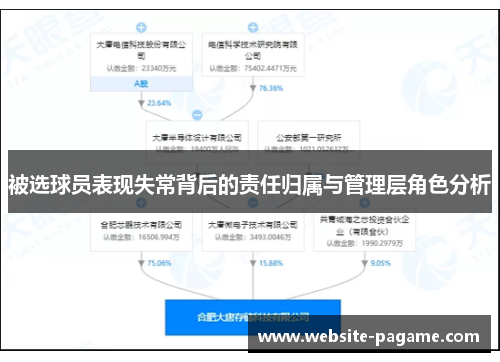 被选球员表现失常背后的责任归属与管理层角色分析