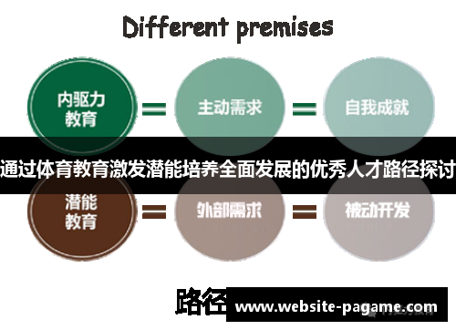 通过体育教育激发潜能培养全面发展的优秀人才路径探讨