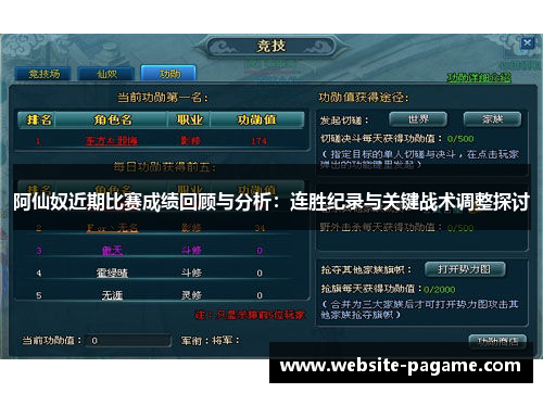 阿仙奴近期比赛成绩回顾与分析：连胜纪录与关键战术调整探讨