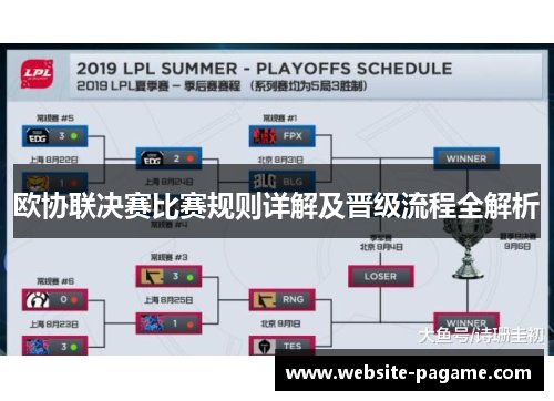 欧协联决赛比赛规则详解及晋级流程全解析