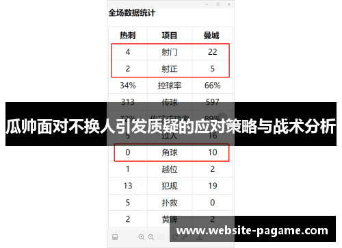 瓜帅面对不换人引发质疑的应对策略与战术分析
