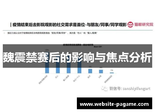 魏震禁赛后的影响与焦点分析 魏震禁赛后的影响与焦点分析